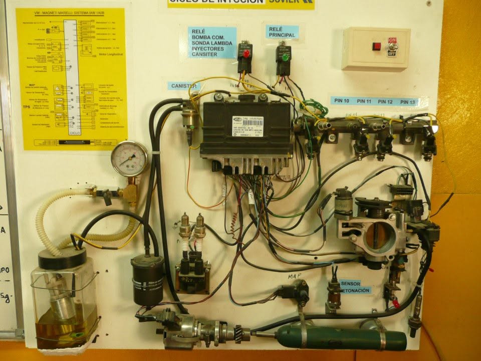 Panel didáctico de inyección electrónica utilizado en capacitación